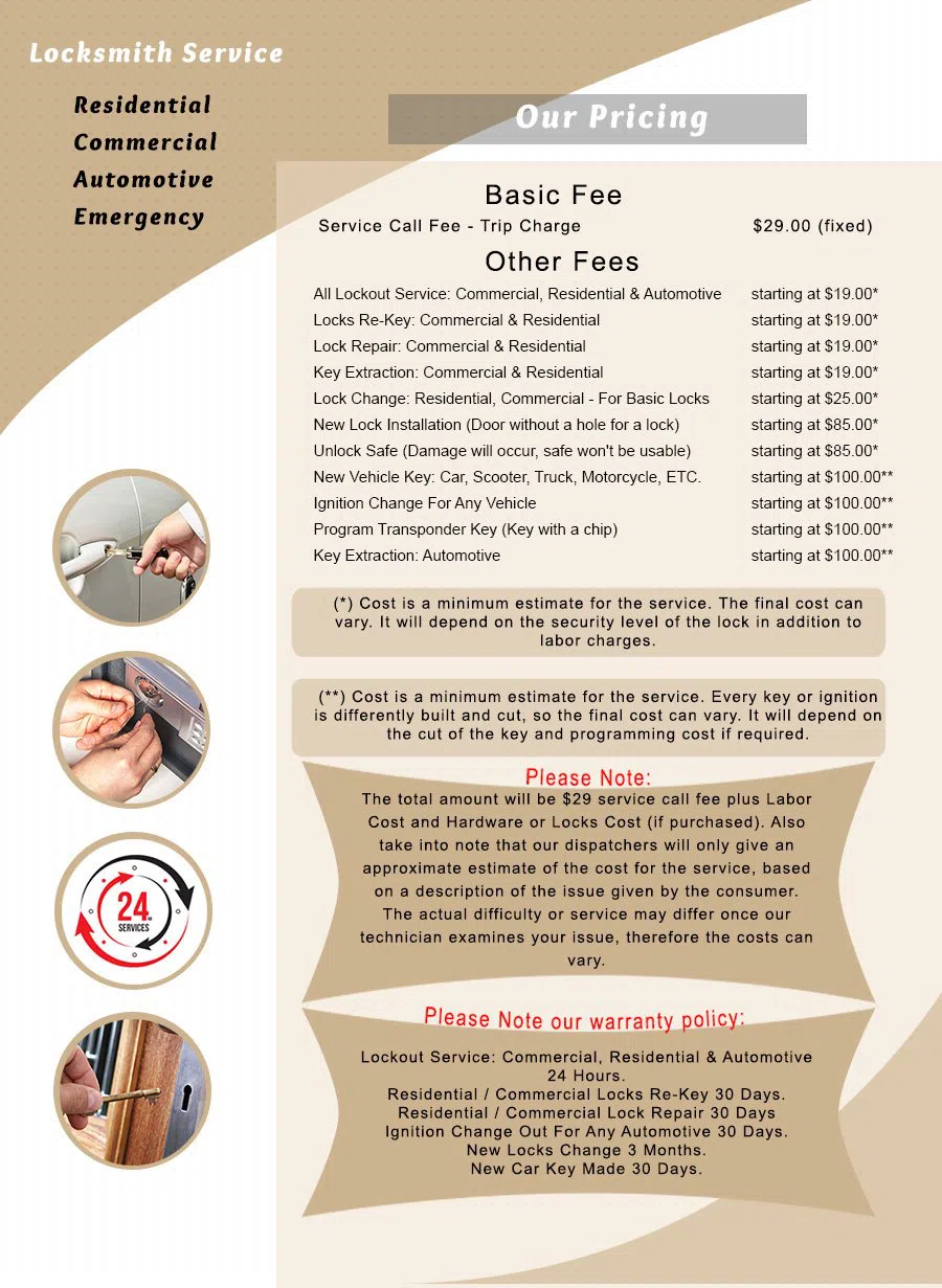 Capitol Locksmith Service Austin, TX 512-436-0426